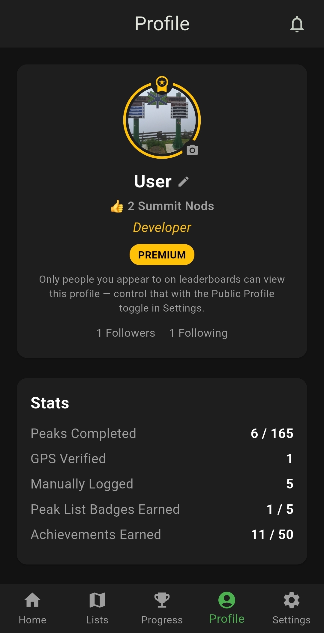 Summitry profile with stats and Developer/Founder titles